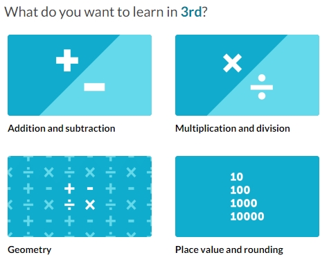 khan academy